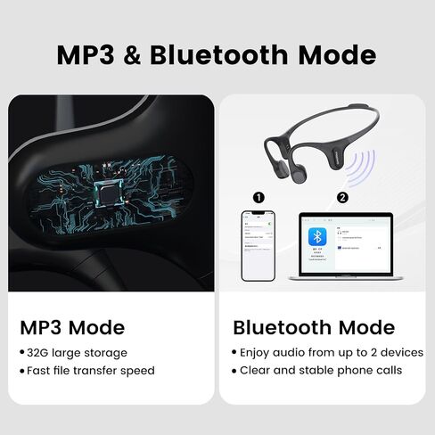قم بتشغيل سماعات توصيل العظام ، وسماعات Bluetooth مفتوحة ، ومشغل MP3 32 جيجابايت ، وسماعات أذن ماء IP68 مقاومة للماء ، وباس عميق ، وملاءمة آمنة للركض ، والاستخدام اليومي ، والأسود ، والأسود in Kuwait