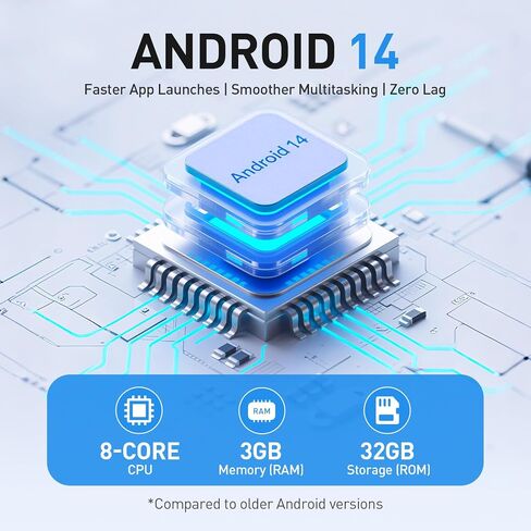 AGPTEK 96GB MP3 Player with Bluetooth and WiFi, T08X 4'' Android 14 MP4 Music Player with Spotify, Audible, APP Store, Up to 1TB, Black in Saudi Arabia