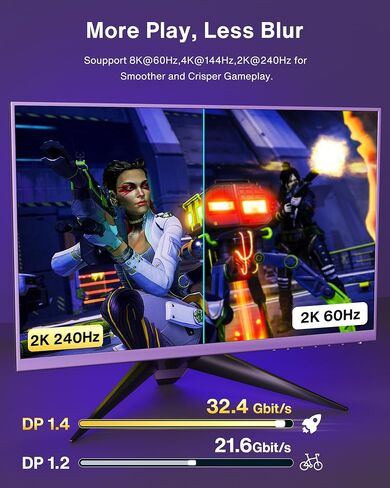 كبل Ivanky 8K DisplayPort 1.4 ، VESA Certified DP Cable 6.6ft (8K@60Hz ، 4K@144Hz ، 2K@240Hz) HBR3 دعم 32.4 جيجابت في الثانية ، HDR ، HDCP 2.2 ، FreeSync G-Sync ، منفذ عرض مضغوط لمراقبة الألعاب ، الرسومات ، الكمبيوتر الشخصي. in Kuwait