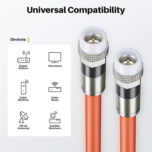 GEARit Coaxial Cable for Direct Burial (100ft) RG6 70 Ohm RF Rubber Boot Waterproof Underground in-Wall with Rubber Boot, High-Speed Internet, Broadband, Digital TV Aerial, Satellite Cable 100 Feet in Saudi Arabia