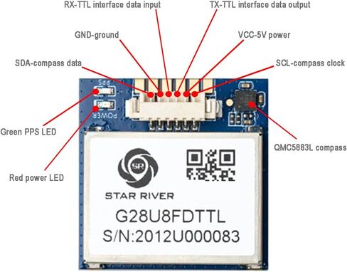 G28U8FDTTL GPS Glonass Receiver Module QMC5883L Compass w/Flash Ceramic Antenna 9600bps 1Hz NMEA-0183 M8 Chip for Arduino Flight Control in Saudi Arabia