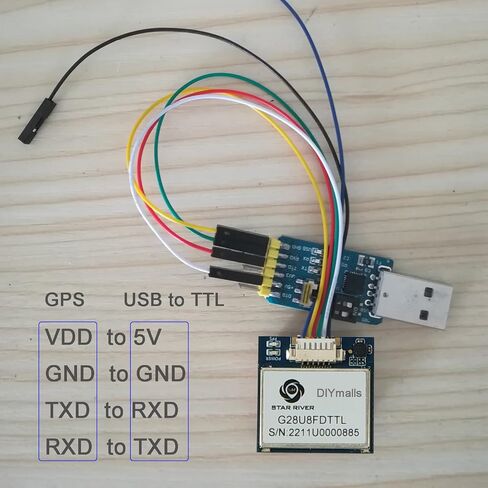G28U8FDTTL GPS Glonass Receiver Module QMC5883L Compass w/Flash Ceramic Antenna 9600bps 1Hz NMEA-0183 M8 Chip for Arduino Flight Control in Saudi Arabia