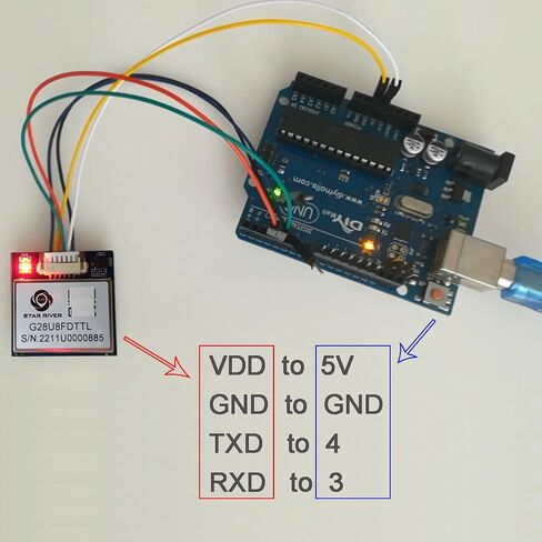 G28U8FDTTL GPS Glonass Receiver Module QMC5883L Compass w/Flash Ceramic Antenna 9600bps 1Hz NMEA-0183 M8 Chip for Arduino Flight Control in Saudi Arabia