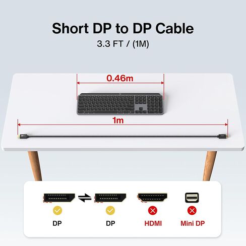 كبل Ivanky 8K DisplayPort 1.4 ، VESA Certified DP Cable 6.6ft (8K@60Hz ، 4K@144Hz ، 2K@240Hz) HBR3 دعم 32.4 جيجابت في الثانية ، HDR ، HDCP 2.2 ، FreeSync G-Sync ، منفذ عرض مضغوط لمراقبة الألعاب ، الرسومات ، الكمبيوتر الشخصي. in Kuwait