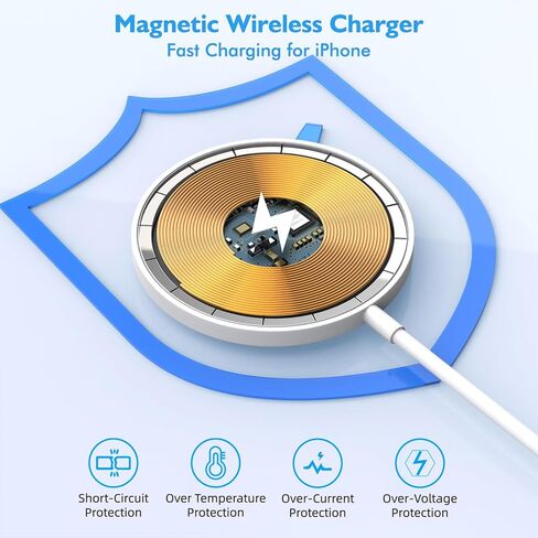 Magnetic Wireless Charger for iPhone 16 Pro Max/16 Pro/15/14/13/12/Plus/AirPods 3/2/Pro 2, 6FT Magnet Charge for Apple Mag-Safe Charger Fast Wireless Charging Pad with USB C Charging Block, 2Pack in Saudi Arabia