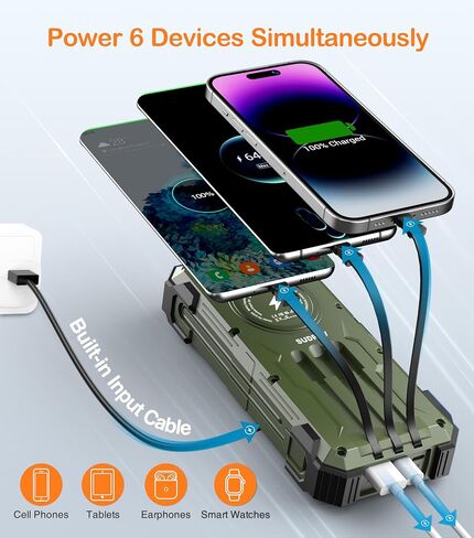 Army Green Solar Power Bank 42800mAh, 15W Wireless Portable Charger with Built-in Cables, 5 Outputs & 3 Inputs, Outdoor Battery Pack with LED Flashlight, Fast Charging for iPhone, Samsung, iPad in Saudi Arabia