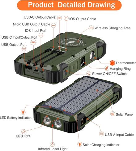 Army Green Solar Power Bank 42800mAh, 15W Wireless Portable Charger with Built-in Cables, 5 Outputs & 3 Inputs, Outdoor Battery Pack with LED Flashlight, Fast Charging for iPhone, Samsung, iPad in Saudi Arabia