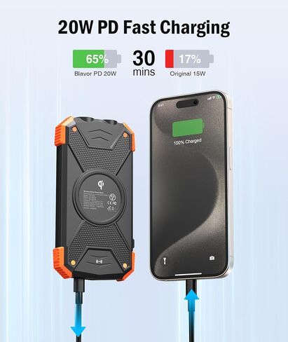 BLAVOR Solar Power Bank 10,000mAh, Portable Wireless Charger, 20W Fast Charging External Battery Pack with USB C for Cell Phones, Solar Panel Charging with Dual Flashlight for Camping in Saudi Arabia
