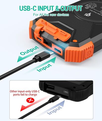 BLAVOR Solar Power Bank 10,000mAh, Portable Wireless Charger, 20W Fast Charging External Battery Pack with USB C for Cell Phones, Solar Panel Charging with Dual Flashlight for Camping in Saudi Arabia