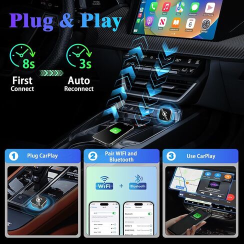 محول CarPlay اللاسلكي لـ iPhone ، 2025 ترقية تحويل سلكية إلى Dongle Play اللاسلكية ، وتصميم USB Mini Size لمحول Apple Carplay ، USB-A/Type-C ، بدون تأخير ، توصيل وتشغيل ومستقر. in Kuwait