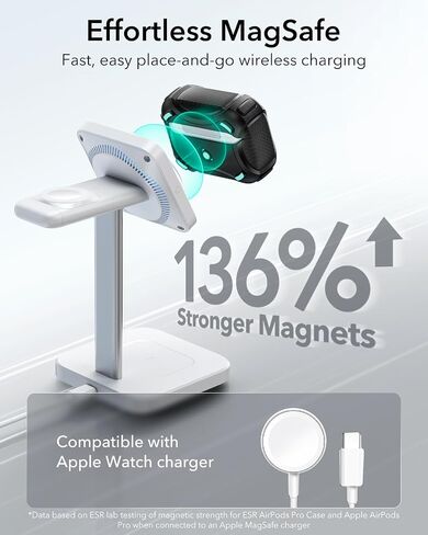 ESR لـ AirPods Pro Case (2023/2022/2019 ، 2nd/1st Gen) ، متوافق مع AirPods Pro 2nd Generation (Cable USB-C/Lightning) ، Magsafe بدون جهد ، قفل مقاوم للانخفاض ، مفتوح سهلة ، سعة إلكترونية ، أسود ، أسود in Kuwait