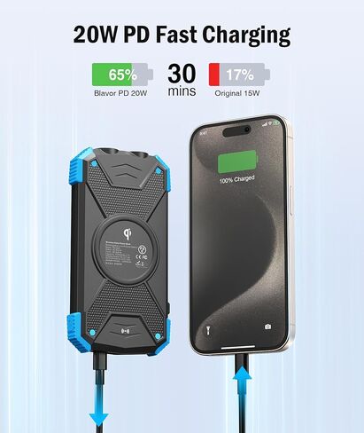BLAVOR Solar Power Bank 10,000mAh, Portable Wireless Charger, 20W Fast Charging External Battery Pack with USB C for Cell Phones, Solar Panel Charging with Dual Flashlight for Camping in Saudi Arabia