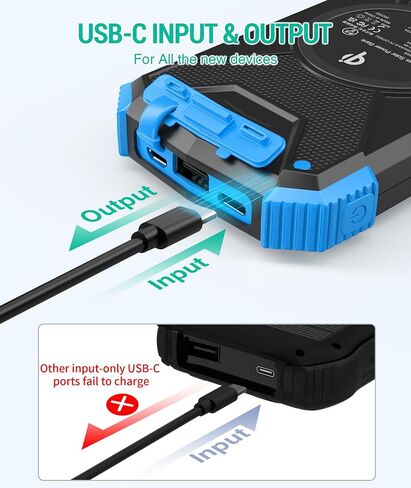BLAVOR Solar Power Bank 10,000mAh, Portable Wireless Charger, 20W Fast Charging External Battery Pack with USB C for Cell Phones, Solar Panel Charging with Dual Flashlight for Camping in Saudi Arabia