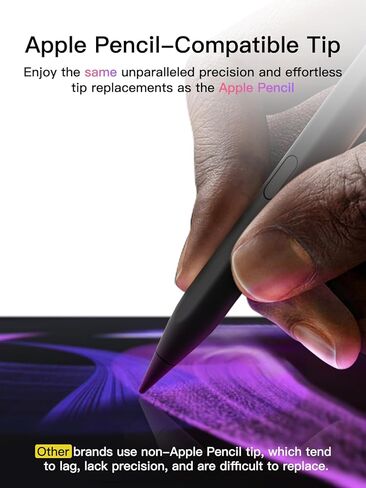 Stylus Pen for iPad 2018-2026, USB-C Fast Charging Pencil, Pixel-Perfect Tilt Sensitivity for iPad 11/10/9/8/7/6/A16, Mini 7/6/5, Air M4/M3/M2 11"/13"/5/4/3, Pro M5/M4 13"/12.9″/11″ in Saudi Arabia