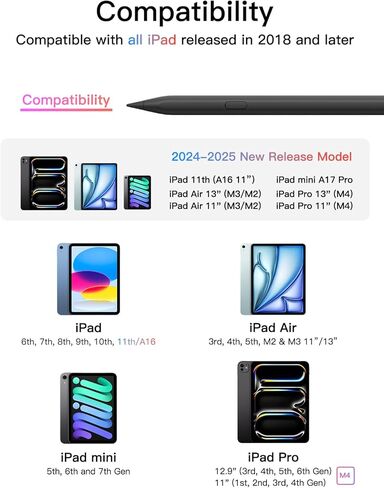 Stylus Pen for iPad 2018-2026, USB-C Fast Charging Pencil, Pixel-Perfect Tilt Sensitivity for iPad 11/10/9/8/7/6/A16, Mini 7/6/5, Air M4/M3/M2 11"/13"/5/4/3, Pro M5/M4 13"/12.9″/11″ in Saudi Arabia