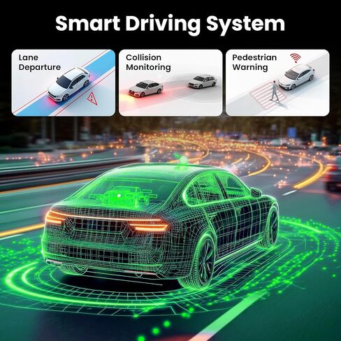 GEARit 4K Dual Dash Cam Front and Rear Camera with WiFi, GPS, Night Vision - 2 Channel Car Camera System with Supercapacitor, Parking Mode, Loop Recording & Free 64GB SD Card in Saudi Arabia