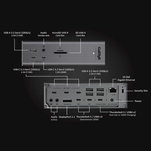 CalDigit TS5 PLUS - Thunderbolt 5 Dock - 20 Port, 10Gb Ethernet, 140W dedicated host Charging, TBT-5 x 3, USB 10Gb/s x10, Dual USB Controllers, Up to Two 8K 60Hz Displays, 1.0m Braided Cable, 330W PSU in Saudi Arabia