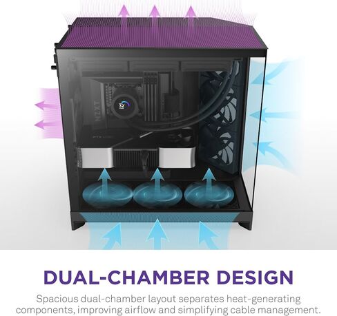 NZXT H9 Flow RGB+ (2025) – Large Dual-Chamber ATX Mid-Tower Airflow PC Case – Includes 7 RGB Fans (6 x 140mm, 1 x 120mm) & Control Hub – 420mm Radiator Support – Back-Connect Ready – Black in Saudi Arabia
