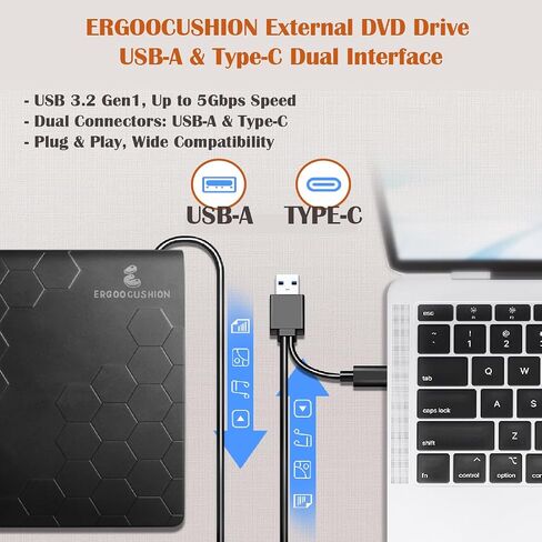 External Slim USB 3.2 Gen1 CD/DVD Burner Writer Reader, Portable CD/DVD-RW Optical Drive with 4.7GB DVD Disc for Data Backup, Compatible with Windows & Mac, Plug & Play for Laptops & Desktops in Saudi Arabia