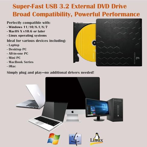 External Slim USB 3.2 Gen1 CD/DVD Burner Writer Reader, Portable CD/DVD-RW Optical Drive with 4.7GB DVD Disc for Data Backup, Compatible with Windows & Mac, Plug & Play for Laptops & Desktops in Saudi Arabia