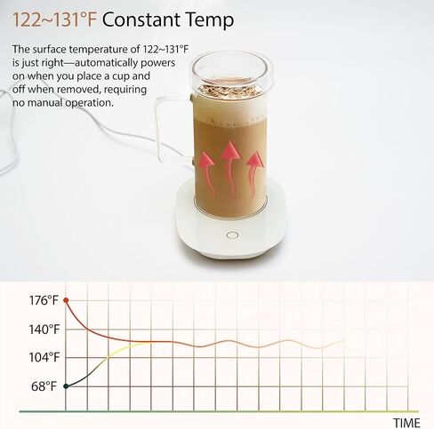 Flfk 20 Oz Coffee Coffee Mug مع USB Cup أكثر دفئًا ، ودفءًا مسخنًا لتناول القهوة والشاي ، وسخان كوب زجاجي محمول يعمل بالمكتب. in Saudi Arabia