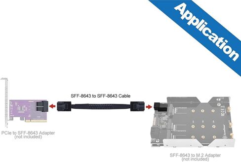10Gtek SFF-8643 to SFF-8643 12G Internal Mini SAS HD Cable, with Sideband, for NVMe Backplane/RAID Card, Hot-Swap & SATA Compatibility, 100-Ohm, 0.5-m(1.6ft), 2 Pack in Saudi Arabia