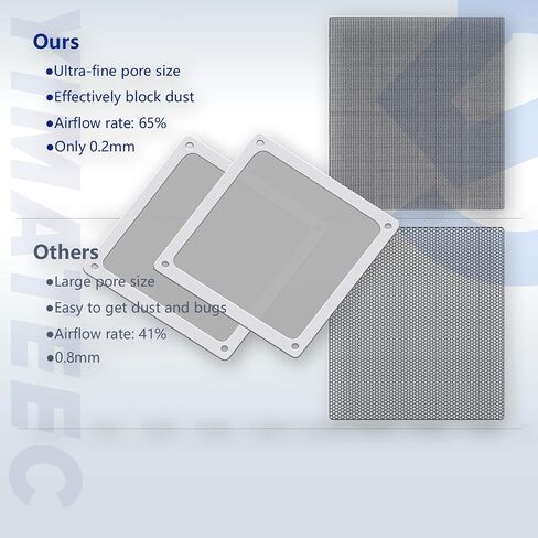 Dust Filter PC 140mm for Computer Cooler/PSU/Routers Nylon 80 Mesh, Magnetic Frame Fan Dust Mesh PC Cooler Filter Dustproof Computer Fan Grills (Nylon, 140 * 140mm, 2pcs, Black) in Saudi Arabia