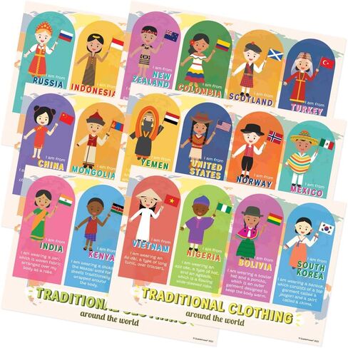 Quarterhouse Types of Communities Poster Set, Social Studies Classroom Learning Materials for K-12 Students and Teachers, Set of 7, 12 x 18 Inches, Extra Durable in Saudi Arabia