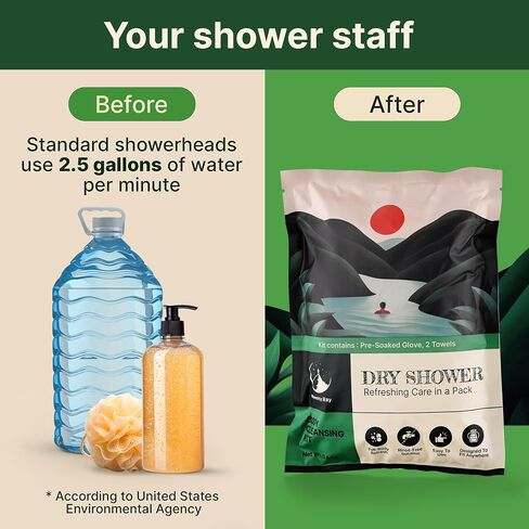 Personal Rinse Free Bath Sponge Kits (Pre-Soaked Shower Glove & 2 XL Towels) -3-Pack - Body Wash for Camping - Rinse-Free Bath Sponges - Water is Not Included in Saudi Arabia