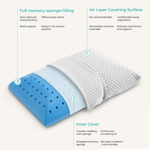 Travel Pillow Memory Foam Pillows, Camping Pillow-Compressible Medium Firm, Breathable Cover, Ideal Backpacking Hiking, Bed Pillows, Airplane and Car (Dark Grey, S) in Saudi Arabia