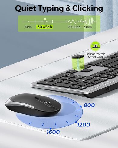 Wireless Keyboard and Mouse Combo - Full Size Slim Thin Wireless Keyboard Mouse with Numeric Keypad 2.4G Stable Connection Adjustable DPI (White & Silver) in Saudi Arabia