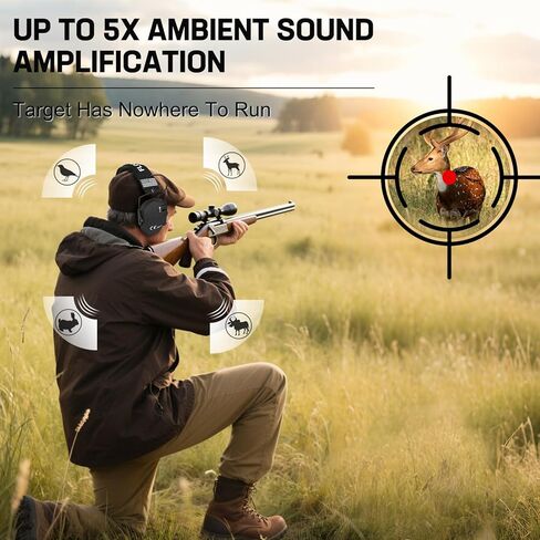 Floriogra Electronic Ear Protection for Shooting with 5X Sound Amplification, Active Ear Protection for Gun Range, NRR 23dB Hearing Protection for Shooters, Noise Reduction Headphones for Hunting in Saudi Arabia