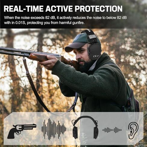 Floriogra Electronic Ear Protection for Shooting with 5X Sound Amplification, Active Ear Protection for Gun Range, NRR 23dB Hearing Protection for Shooters, Noise Reduction Headphones for Hunting in Saudi Arabia