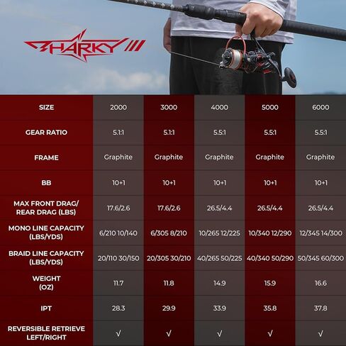 Kastking Sharky Baitfeeder III Spinning Spinning Reel 10+1 in Kuwait