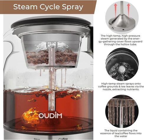 صانع القهوة بالتنقيط عن طريق الرش ، سعة 1.2 لتر ، طاقة 600 واط ، مكبس القهوة الخالي in Kuwait