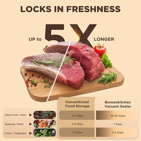 Vacuum Sealer Machine for Food Storage: Compact Food Sealer Saver 5X Fresh Longer, Handheld Detachable Water Tank, 10 PCS Vacuum Seal Bags for Kitchen Fridge Travel Seal Meal Mothers Day Gift For Wife in Kuwait