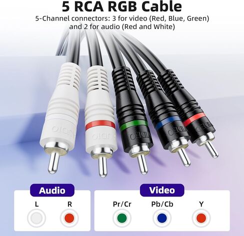 5 RCA Cables 6 feet Component Cable RCA Splitter Audio Video Cable YPbPr RGB AV Cable 1080i Male/Male for DVD STB TV Box HDTV - 1.8m in Saudi Arabia