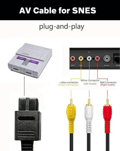 SNES Power Supply and AV Cable, NES Power Cord, AC Power Supply Compatible with Super Nintendo/SNES/NES/Genesis1 in Kuwait