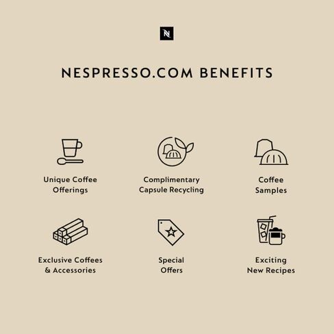 Nespresso CitiZ Original Espresso Machine by De'Longhi, Black in Saudi Arabia