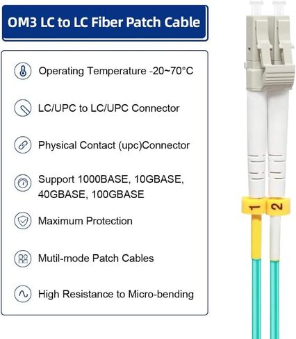 FLYPROFiber- 1M-6Pack OM3 LC to LC Fiber Patch Cable Multimode, MM Fiber Optic Cable, MMF Multi Mode Fiber Jumper Cord, 10Gb/40Gb, Duplex, 50/125um, LSZH, 1M(3ft)-6Pack in Kuwait