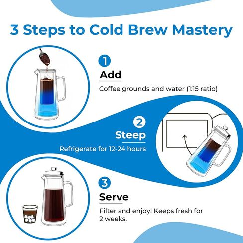 Brewmoo- Airtight Cold Brew Coffee Maker Pitcher ، 1.4l/48oz قافاة زجاجية سميكة مع مرشح ، مقبض متين الراحة وربوبة واسعة ، قاعدة غير قائلة | صانع الشاي المثلج (أسود) in Kuwait