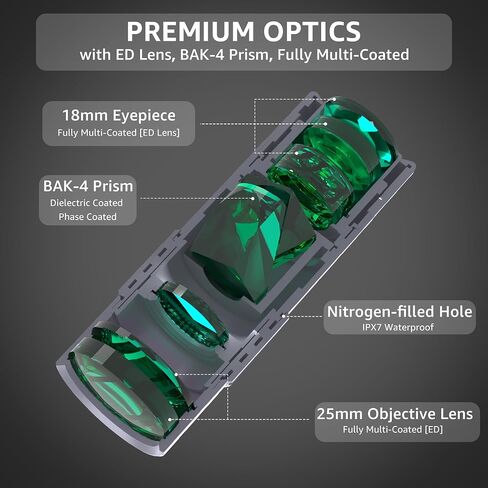 10x25 تلسكوب أحادي ، جيب صغير صغير الحجم مضغوط محمولة محمولة محمولة خفيفة الوزن ED Glass HD البصريات BAK-4 PRISM عالية الطاقة مقاومة للماء للبالغين التخييم مراقبة الطيور السفر in Saudi Arabia