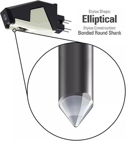 Suitable For Audio-Technica Elliptical turntable Cartridge Needle Stylus for AT3482P AT85EP AT311EP ATN3472 AT92ECD AT301 in Saudi Arabia