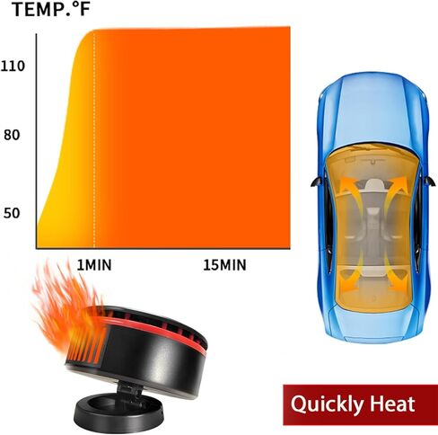 سخان سيارة 12 فولت ، 150 واط الزجاج الأمامي القابل للزجاج الأمامي Defogger Demister لسيارة 12 فولت ، التدفئة السريعة in Kuwait