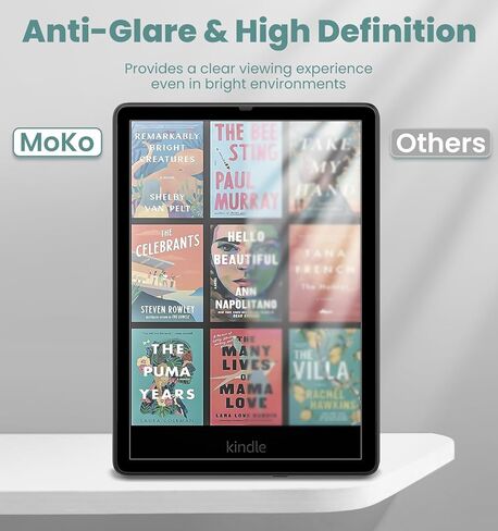 MoKo 2 Pack Screen Protector for 7" Kindle Paperwhite 12th Generation 2024 and Kindle Colorsoft Signature Edition, Anti-Glare Premium PET Protective with Black Frame Matte Screen Protector in Saudi Arabia