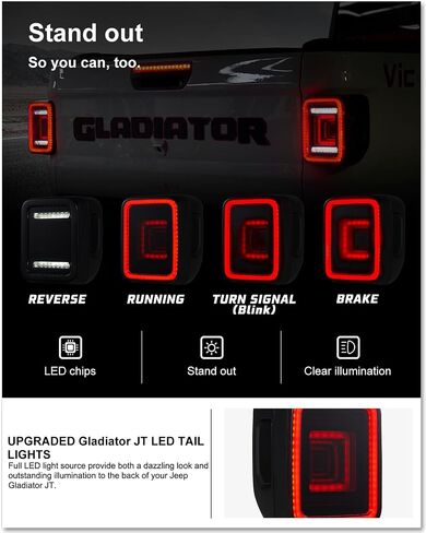 أضواء خلفية LED من Kiwi Master لملحقات Jeep Gladiator JT 2020-2024، عدسة دخان سوداء اللون، زوج in Saudi Arabia