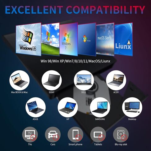 محرك أقراص CD/DVD الخارجية لجهاز الكمبيوتر المحمول USB 3.0 Burner +/- RW DVD Player Player CD ROM REARER PLACE & PLAY لجهاز Windows Mac Linux PC (كل ذلك في 1) in Kuwait