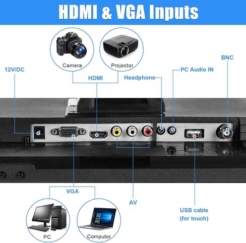 15 بوصة شاشة اللمس مراقبة 1024 × 768 دعم HDMI VGA AV USB BNC ، 10 نقاط شاشة LED TFT TFT للكمبيوتر المحمول PCBOX PS5/PS4 SOSS POS SYSTEMS LOUNSPEAKERS in Kuwait