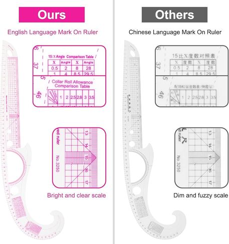 13PCS Styling Sewing French Curve Ruler Set, Dress Makers Ruler Clear Sewing Tailors Pattern Making Ruler for Fashion Design and Guides for Fabric (English Language Mark on Rulers) in Saudi Arabia