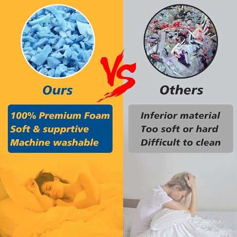 10 Pounds Memory Foam Bean Bag Filler, Shredded Memory Foam Filling, Premium Soft Bean Bag Filling, 100% Real Memory Foam for Dog Bed, Sofa Cushion, and Pillow for Arts and Crafts in Saudi Arabia